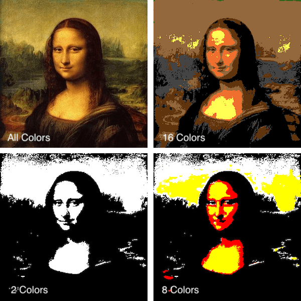 Monalisa in reduced colors