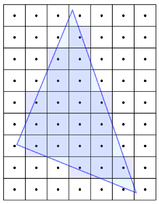 Triangle rasterized